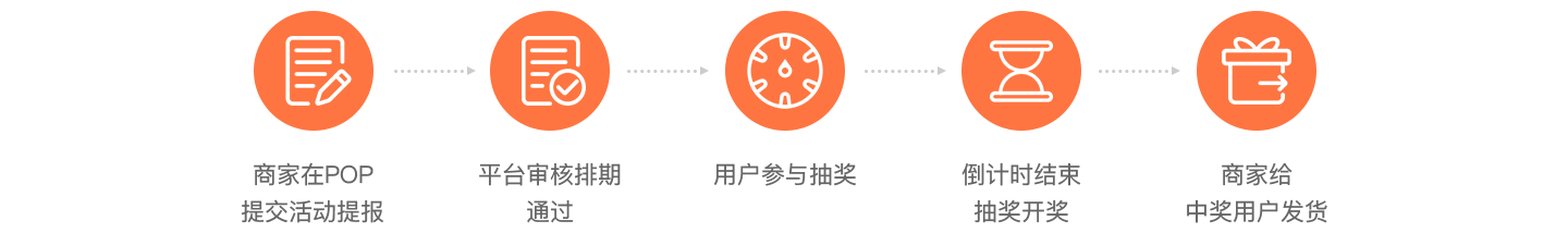 1591936299350302.png
