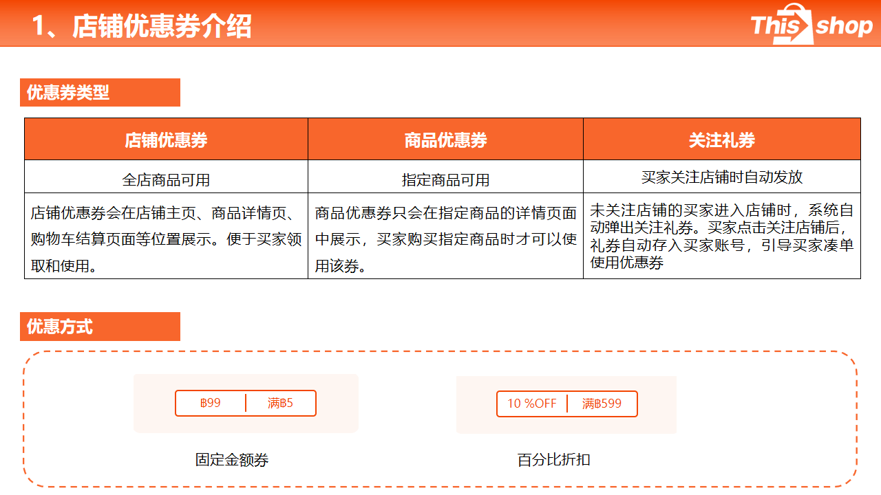 幻灯片4.png